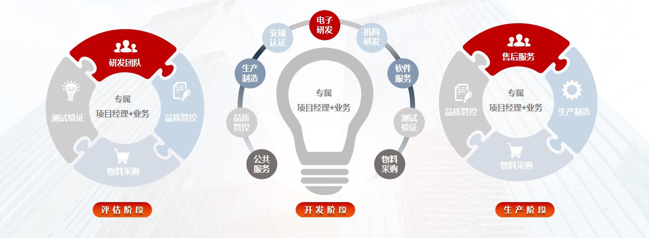半岛官方网站-半岛bandao（中国）
公司PPT新V5.0优化2023.jpg