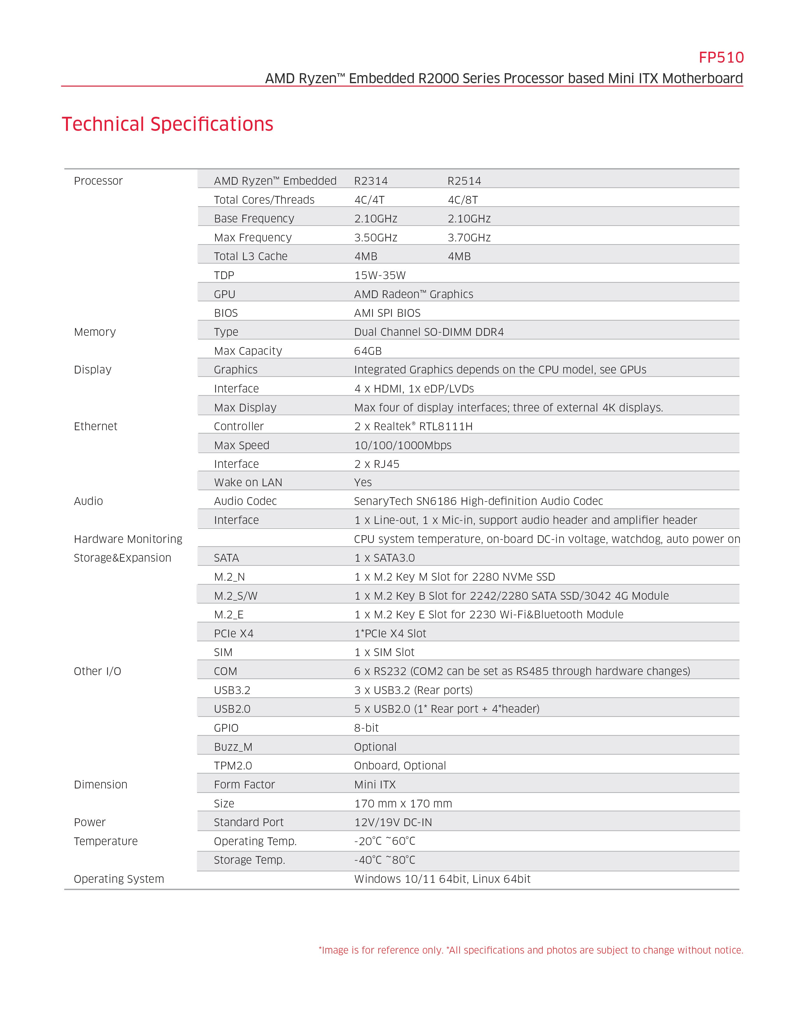 FP510 Datasheet-3.jpg