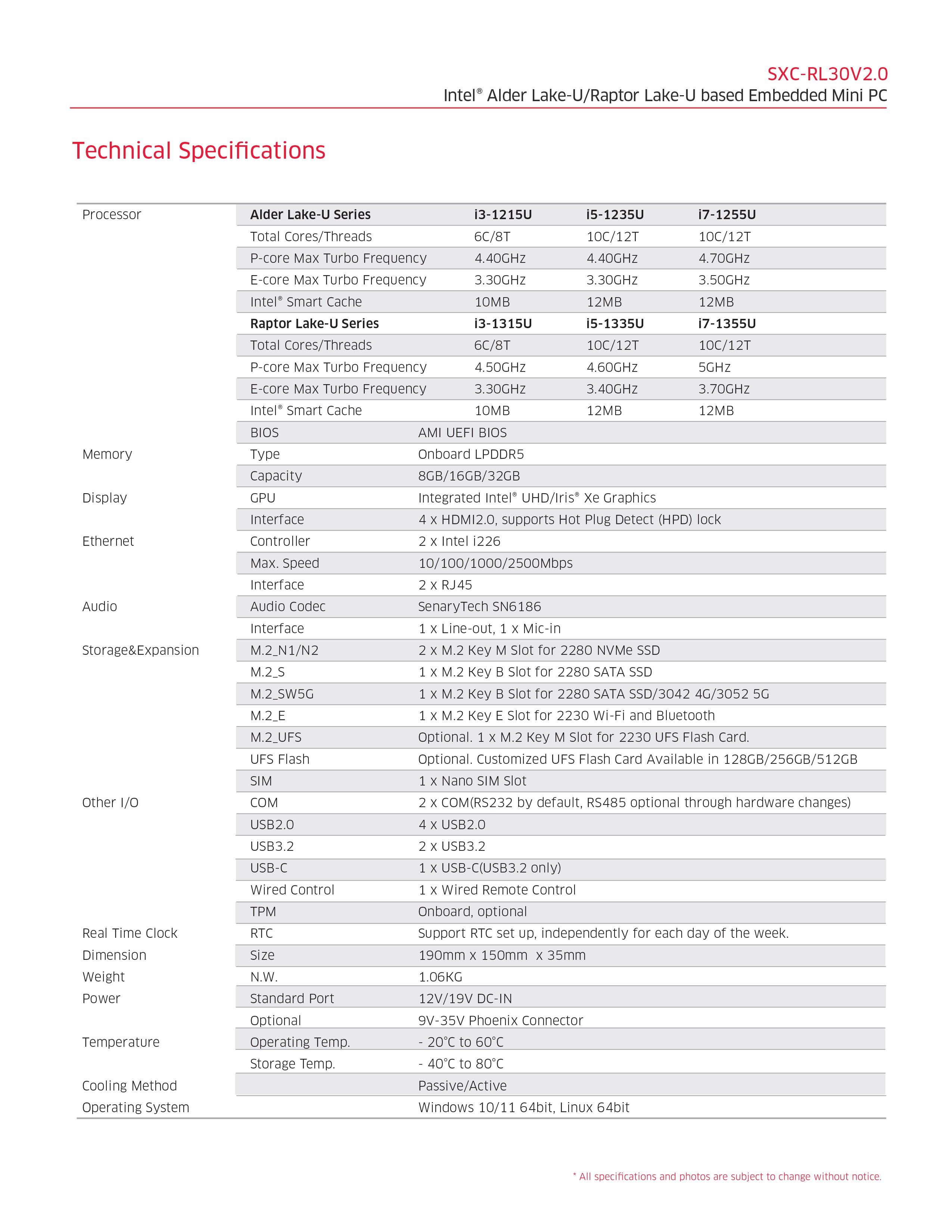 SXC-RL30V2.0_Datasheet-3.jpg